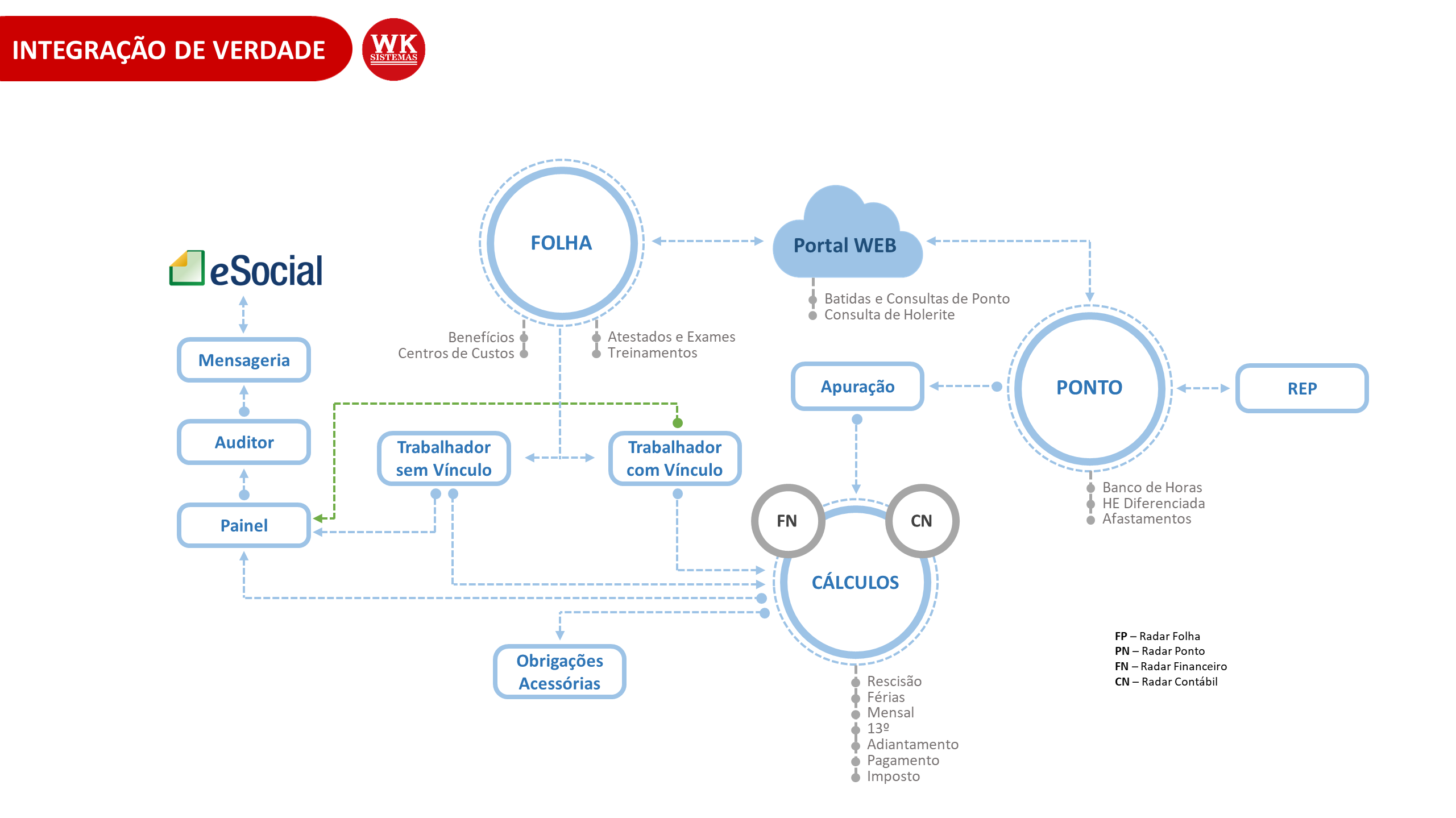 Infogr[afico_rh