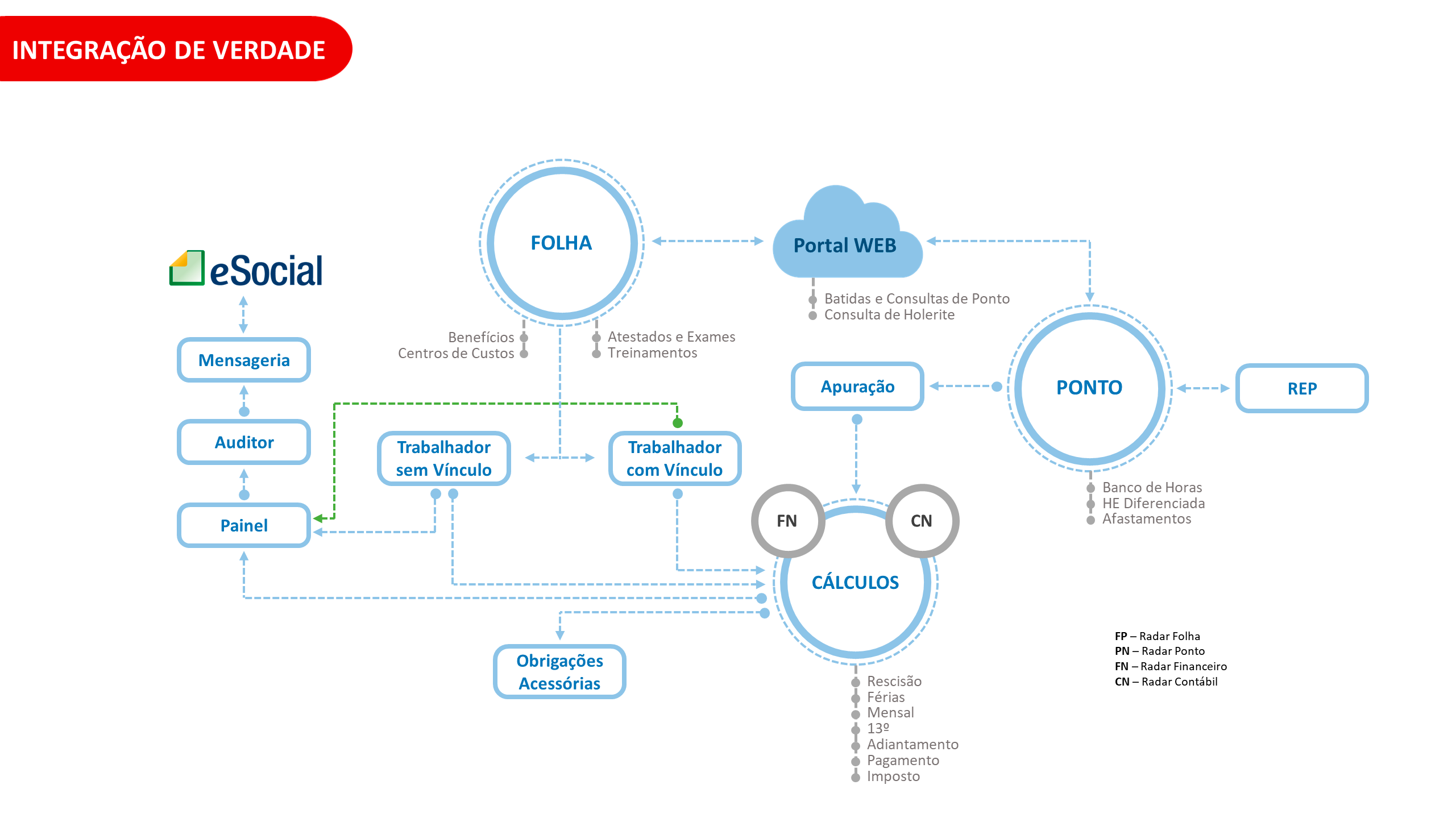 Infogr[afico_rh