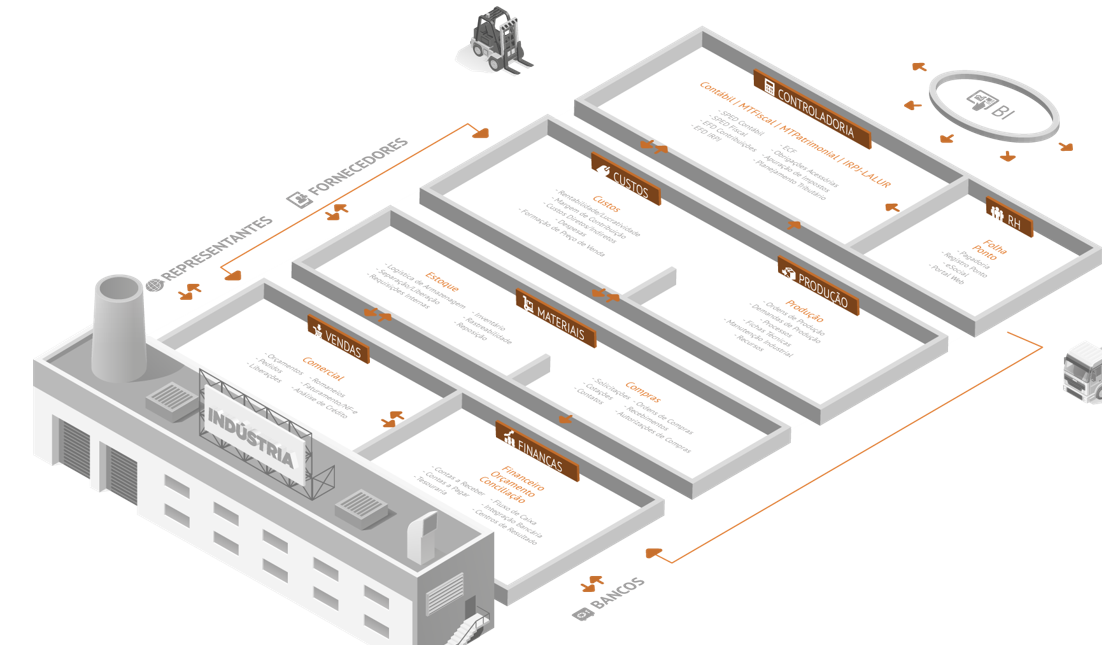 Infogr[afico_industria